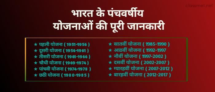 भारत में पंचवर्षीय योजना