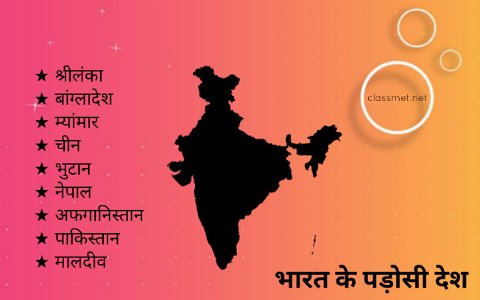 भारत के पड़ोसी देश | भारत के पड़ोस में कौन कौन से देश है?