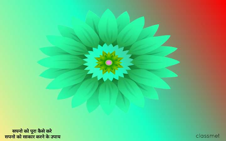 सपनो को पूरा कैसे करे | सपनो को साकार करने के उपाय