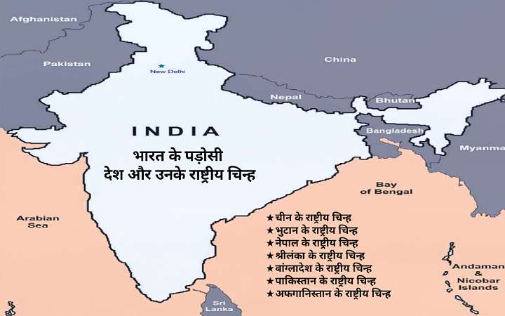 राष्ट्रीय चिन्ह और भारत के पड़ोसी देश भारत के पड़ोसी देशों के राष्ट्रीय प्रतीक