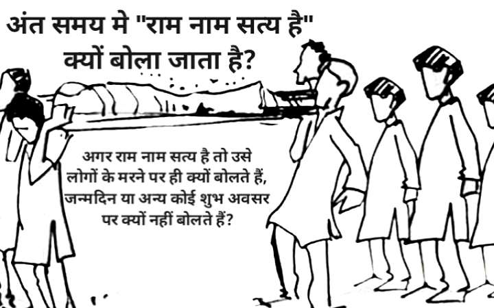 राम नाम सत्य है क्यों बोला जाता है?